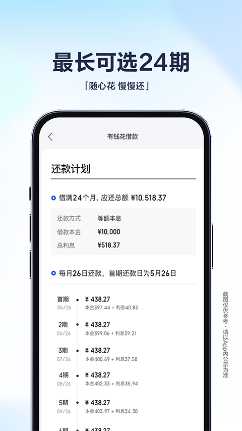 有钱花app
