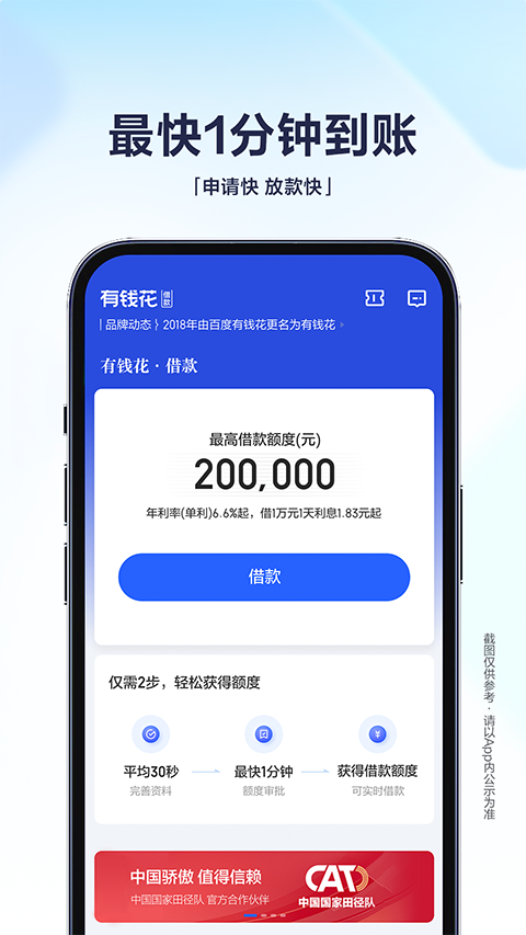有钱花app
