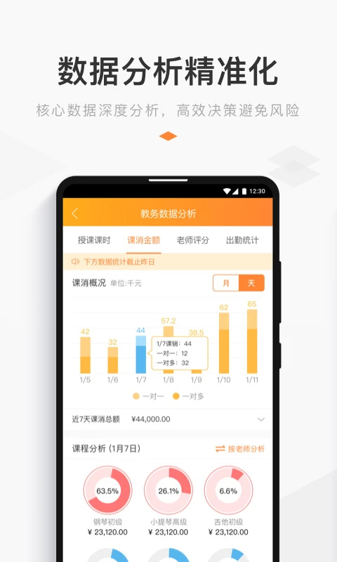 小麦助教app