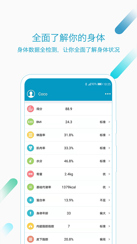 好身材app