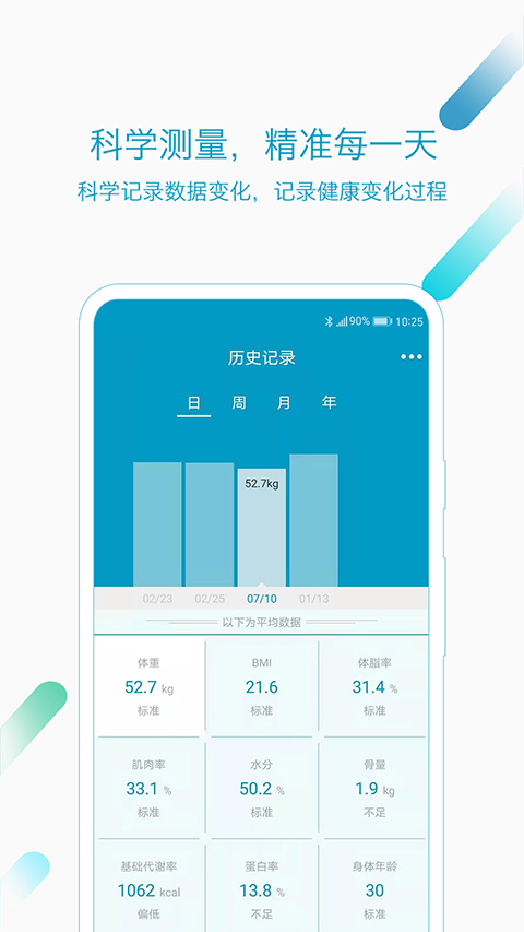 好身材app