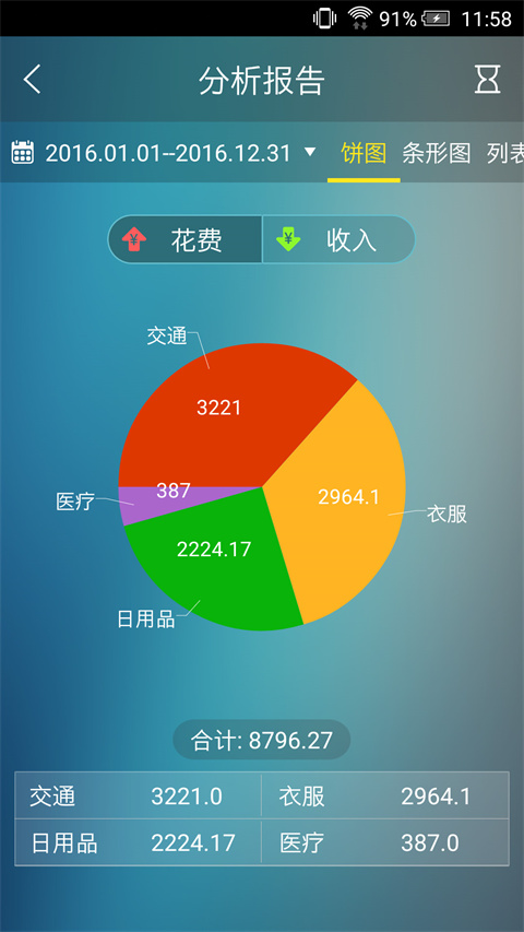 日常记账app