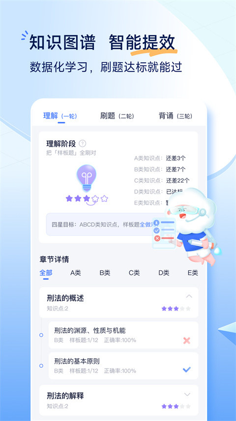 觉晓法考手机版