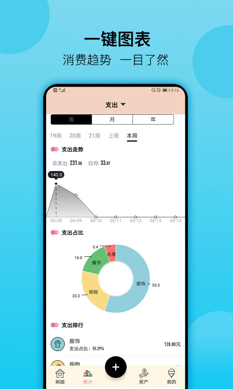 萌猪记账app
