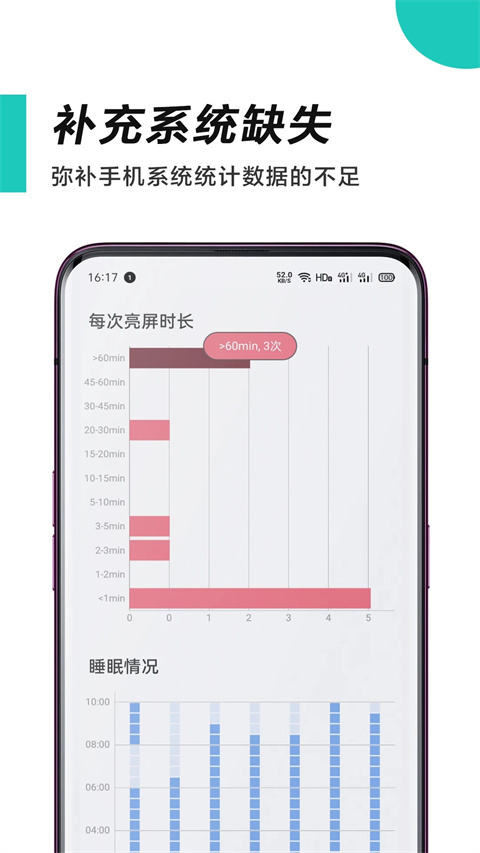 惜时app