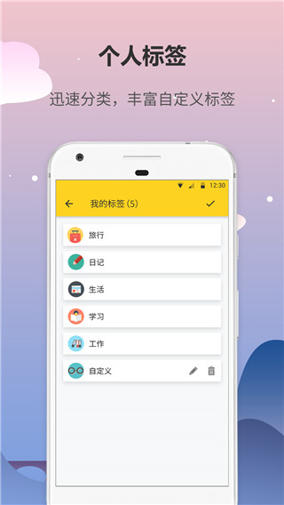 犀牛日记app