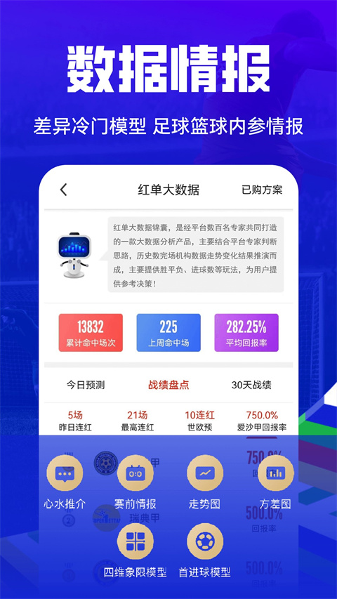 疯狂红单app