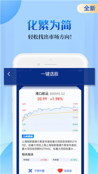 会选股app