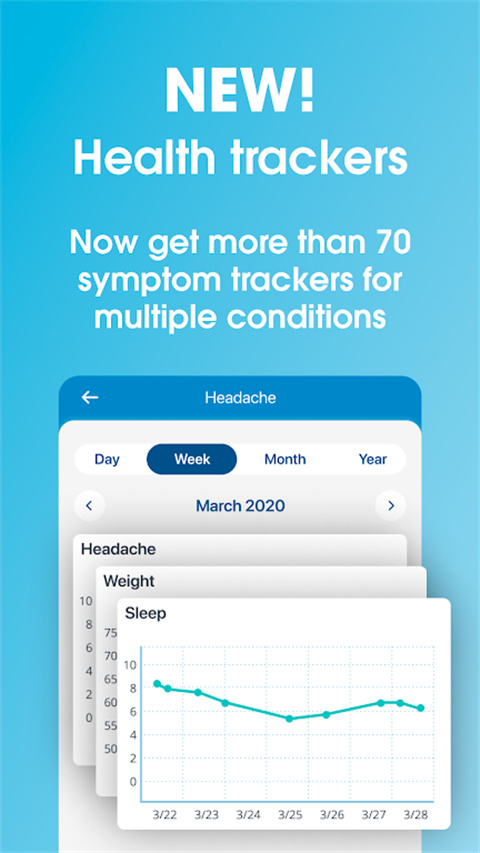 Medisafe app