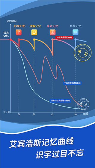 哈啰识字app