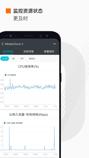 阿里云手机版app