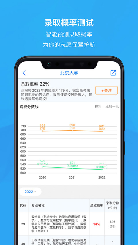 锦宏高考