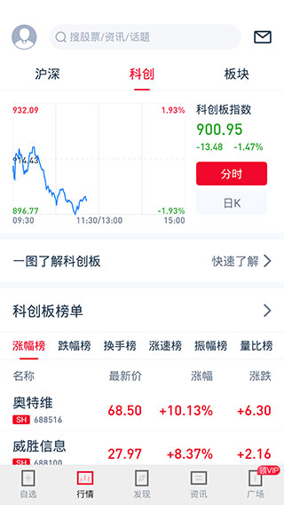荔枝财经炒股软件app