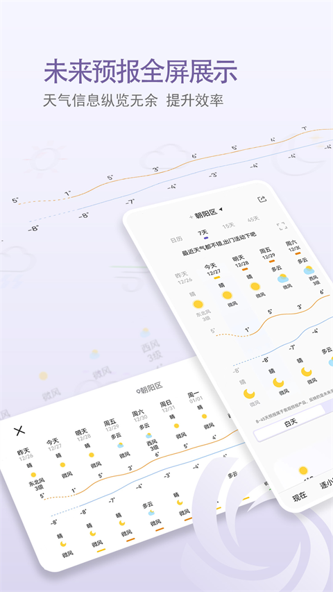 中国天气2024最新版