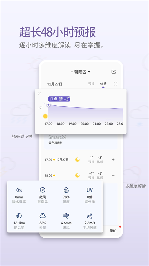 中国天气2024最新版