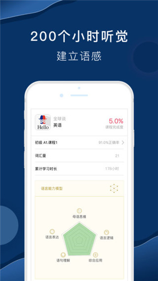 全球说app
