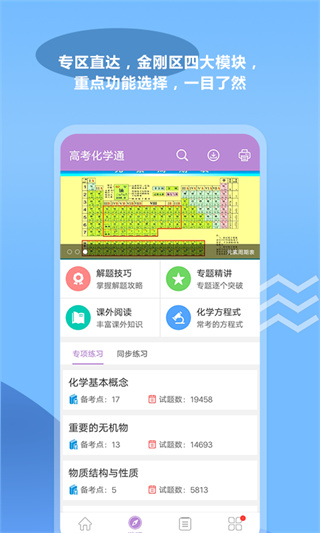 高考化学通app