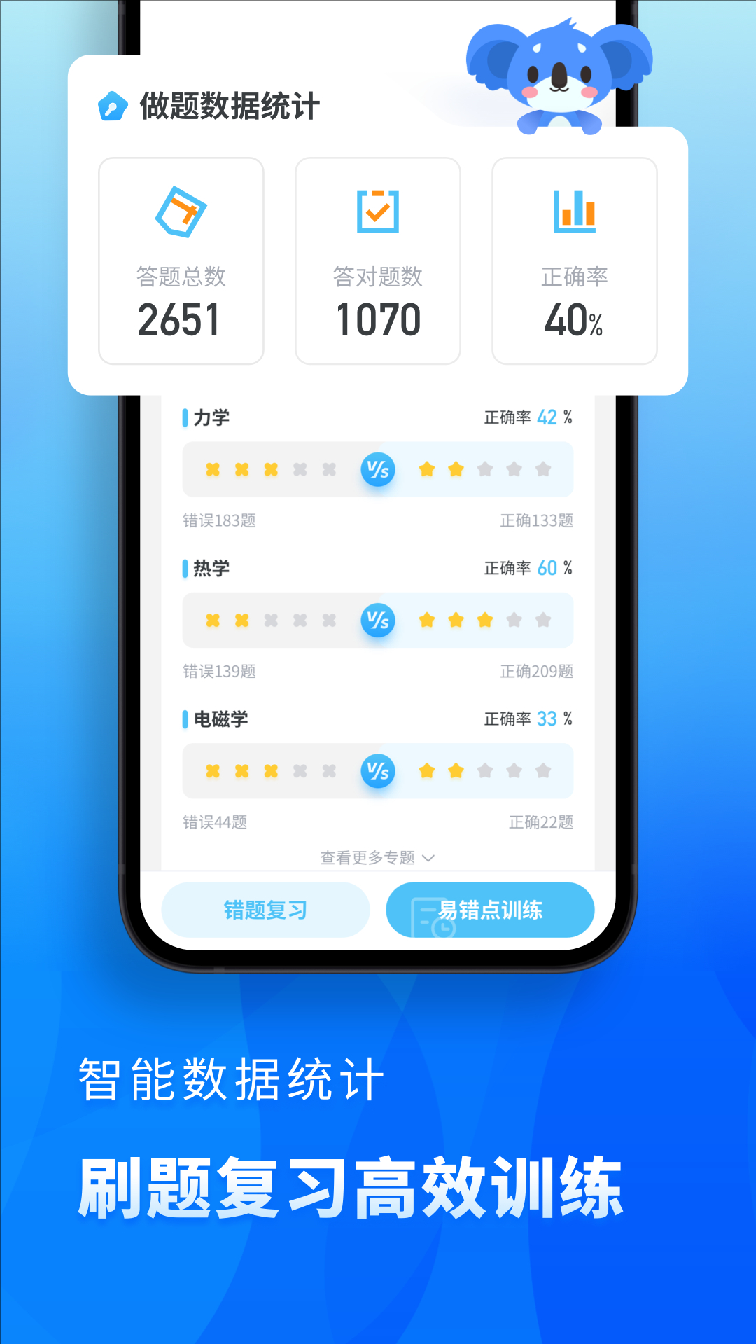 考神君高中物理app