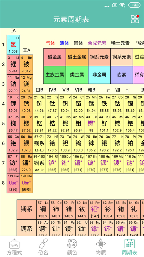 化学方程式app
