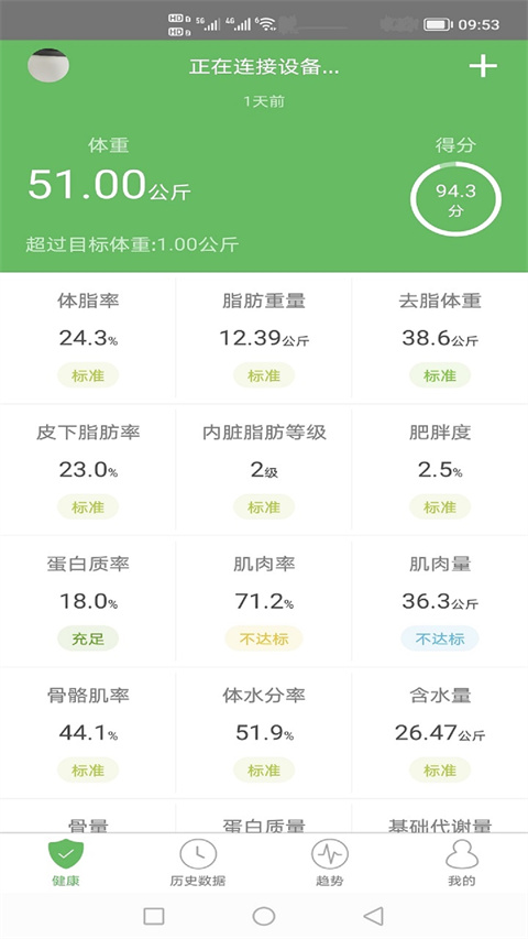天天轻app