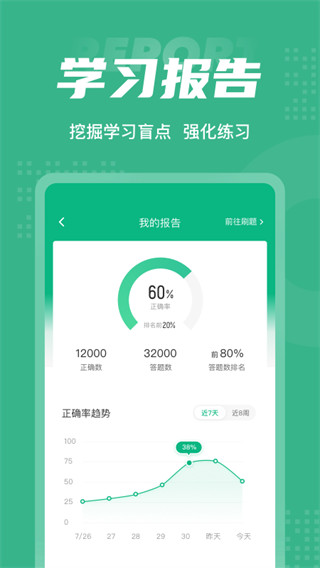 高考志愿规划师考试聚题库最新版