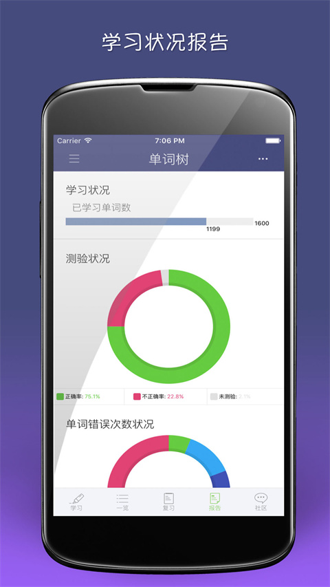 单词树app