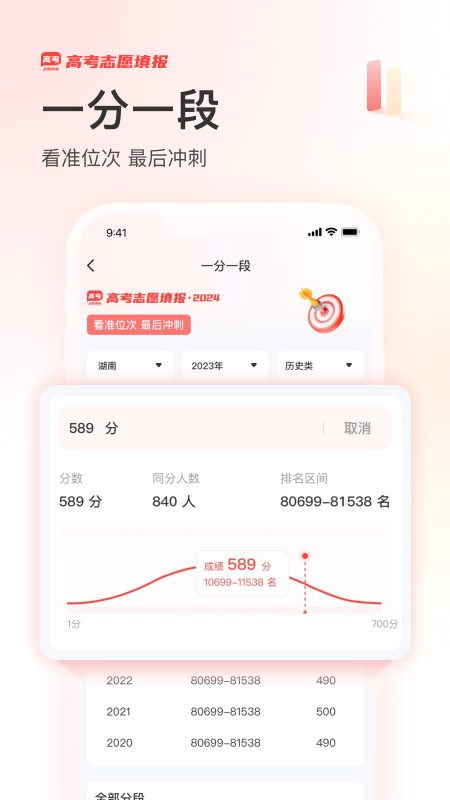 阳光高考网app