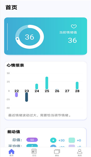 无忧日记app
