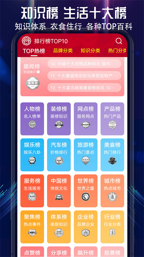 买购十大品牌排行榜app
