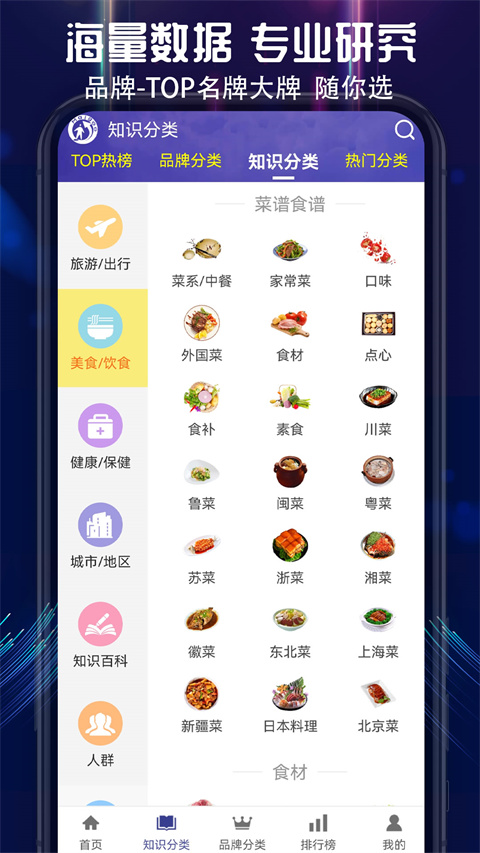买购十大品牌排行榜app