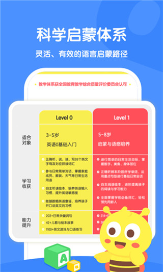 呱呱蜂启蒙app