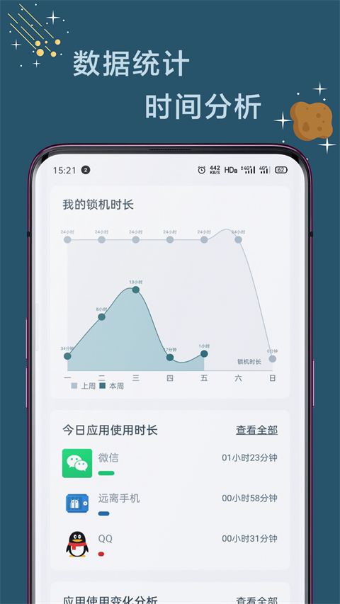 远离手机APP