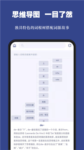 词根单词