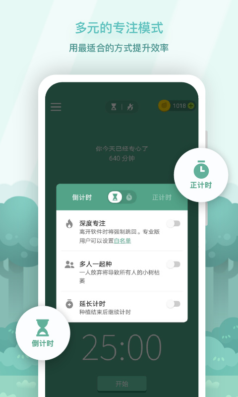 Forest正版