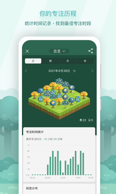 Forest正版