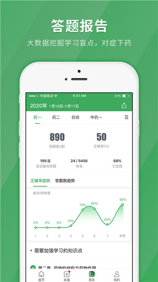 执业药师快题库app
