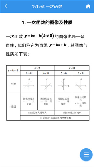快快查公式宝典