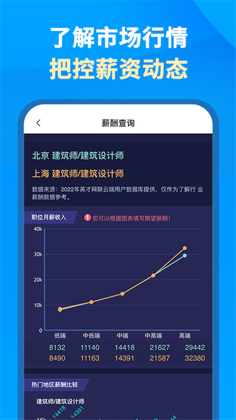 英才网企业版app