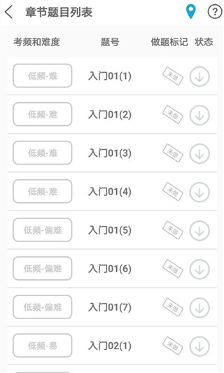 贝特狗考研app