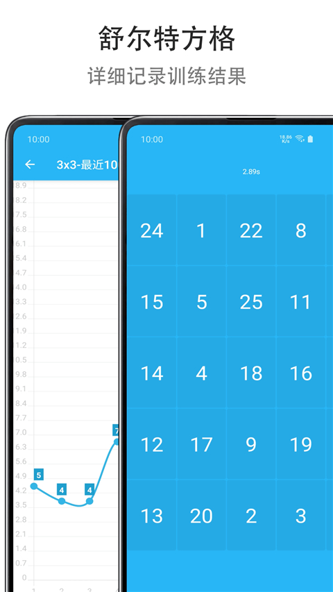 Mind提高专注度app