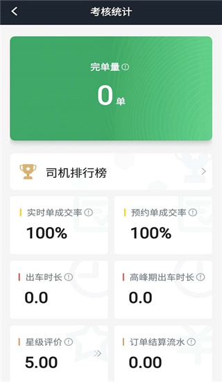 安安用车司机端app