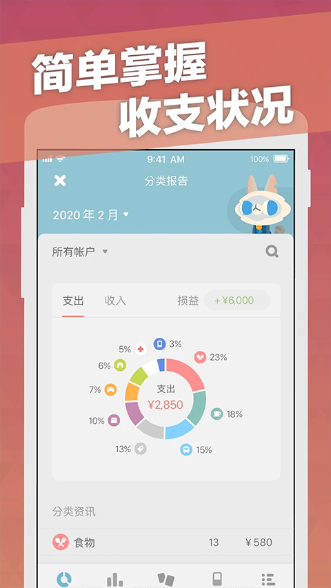 记账城市