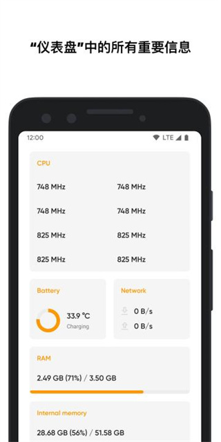 Castro app
