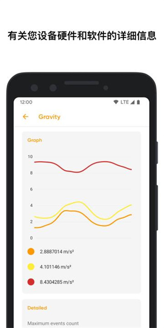 Castro app