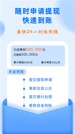 水滴筹app