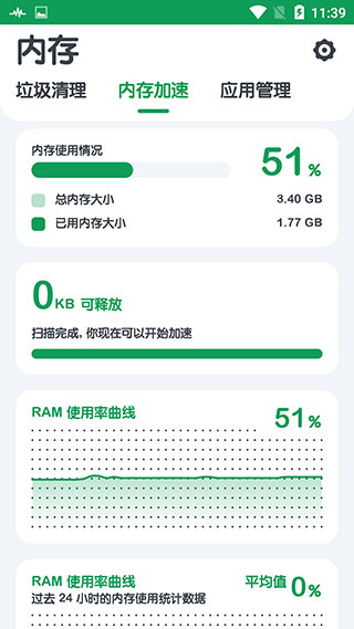 强力清理app(Powerful Cleaner)