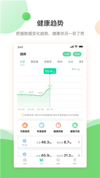 好体知体脂秤app