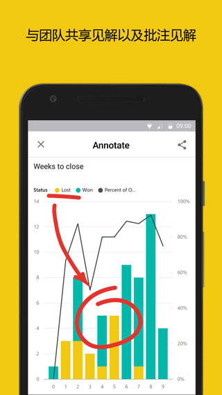 powerbi