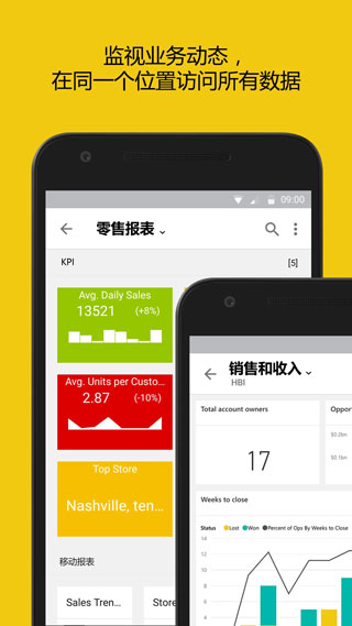 powerbi