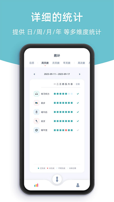 柠檬点点app